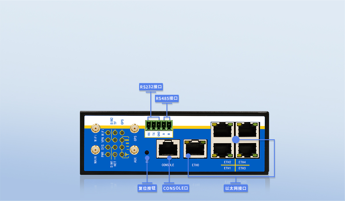 5g工業路由器