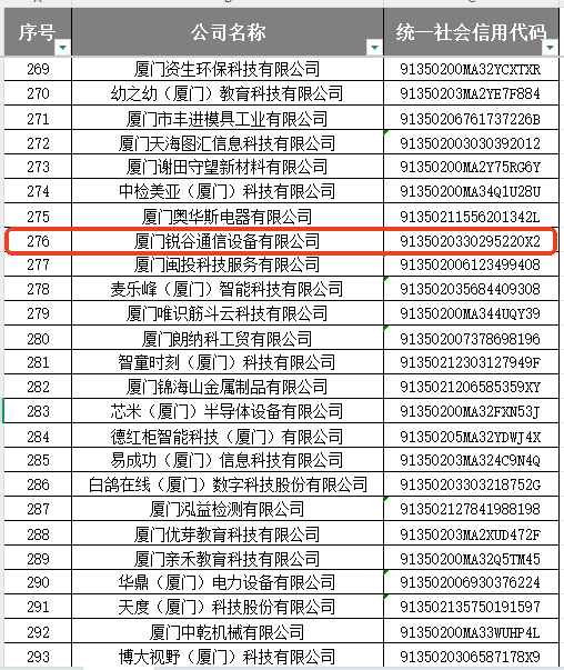 專精特新企業2